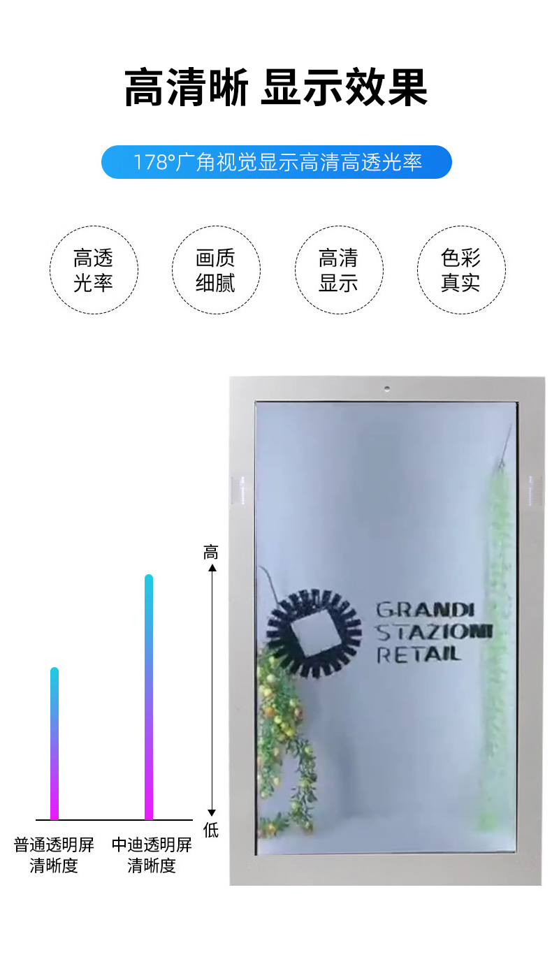 液晶透明展示屏_04.jpg
